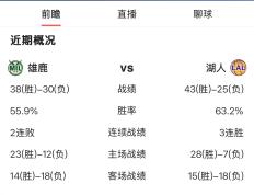 PG电子官方-雄鹿大胜篮网，总比分1-1平局