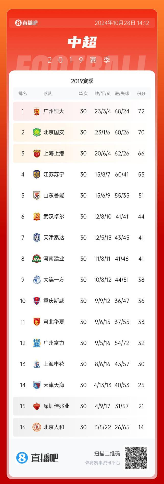 PG Soft Gaming-广州恒大客场告捷，亚冠夺冠指日可待的简单介绍
