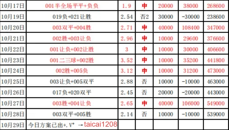 PG电子官方-拜仁慕尼黑主场战平阿什贝格，暂领德甲积分榜