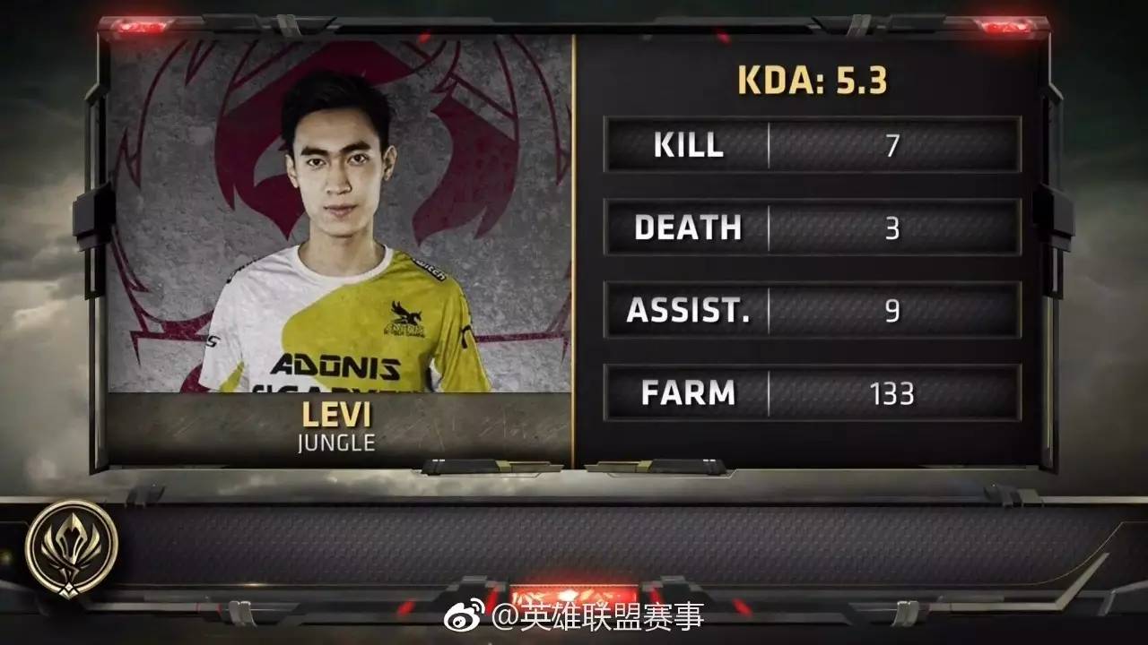 PG中国登录入口-包含DK绝杀TSM，Caps操刀奇招英雄翻盘鏖战多局入围赛，让粉丝疯狂欢呼的词条