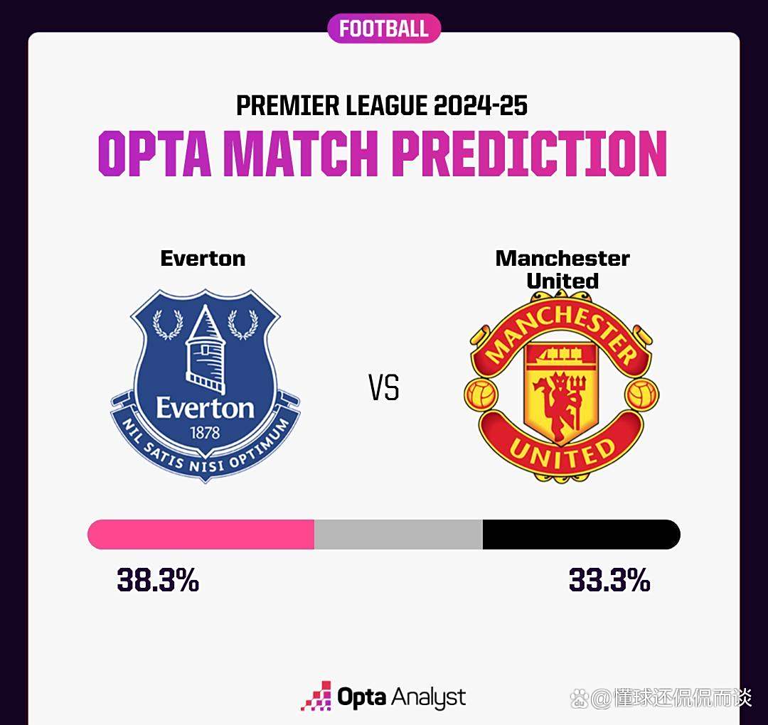 PG电子线上登入-曼联客场击败埃弗顿,追上前四