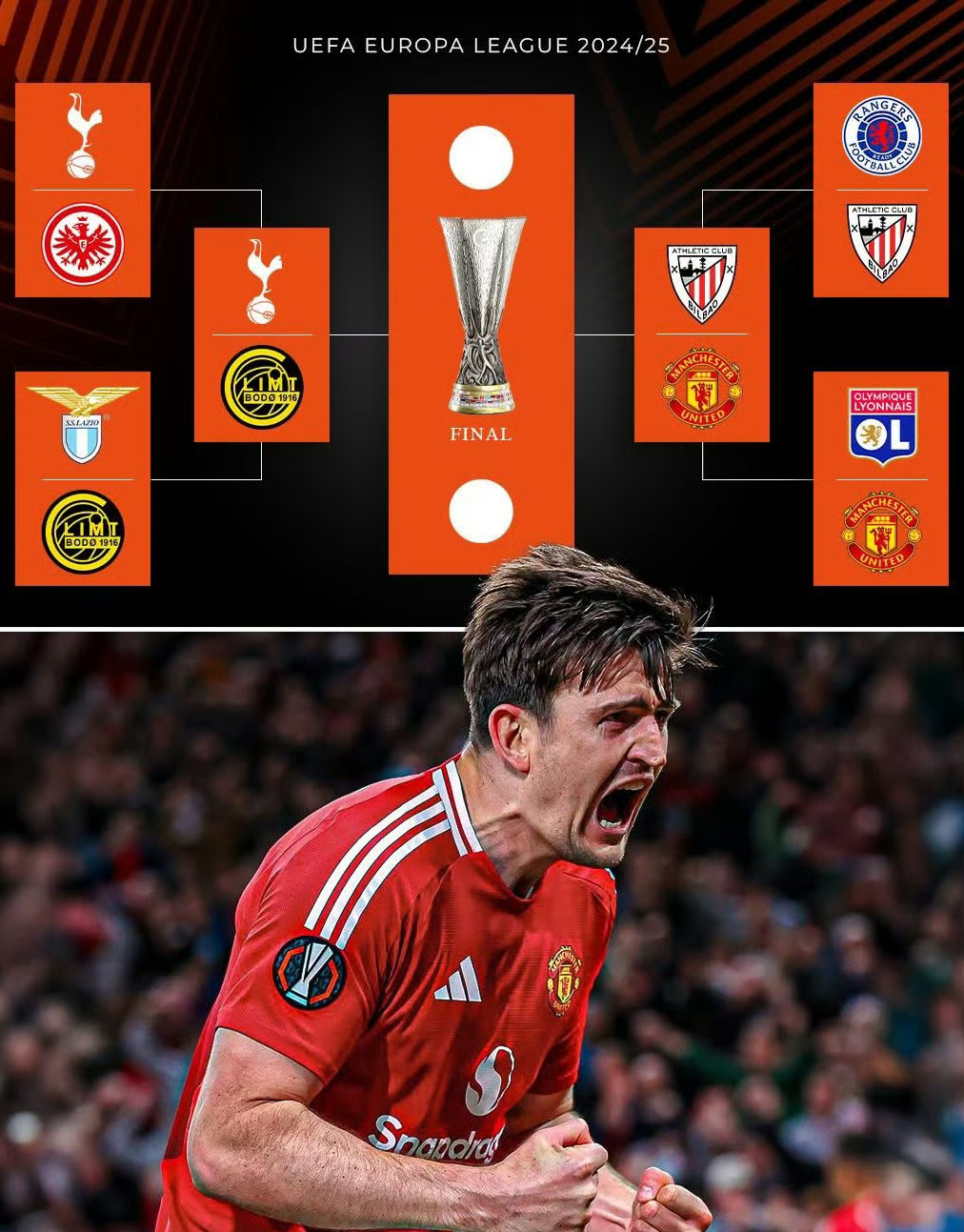 PG电子线上登入-曼联客场击败埃弗顿,追上前四