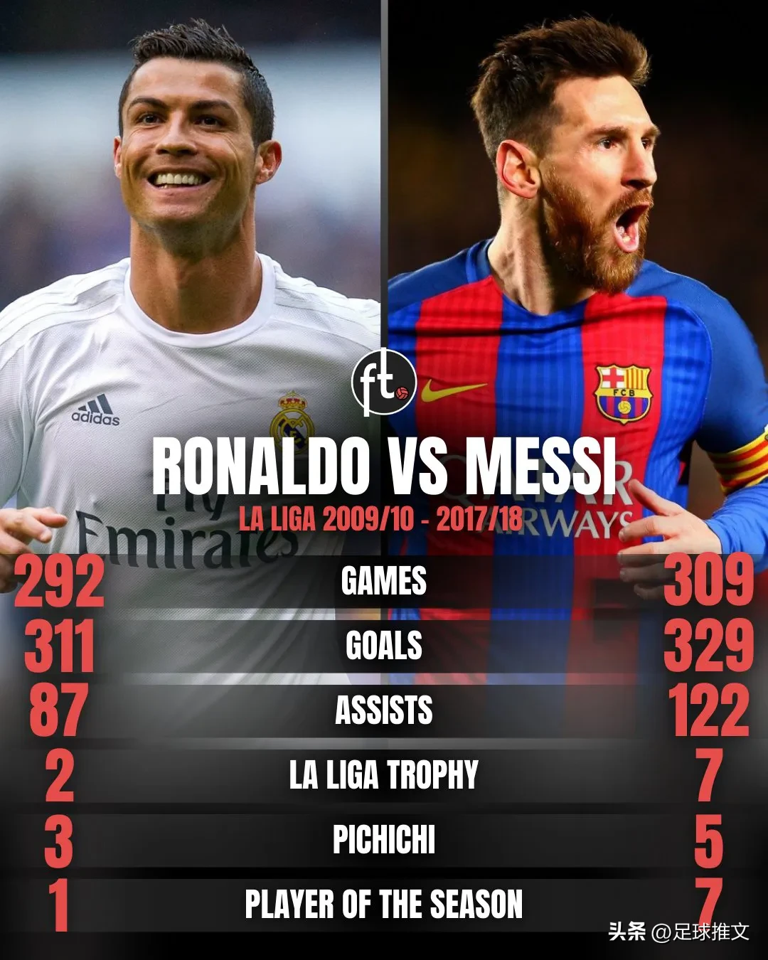 PG电子官方-足球职业联赛冠军之争激烈,谁能独领风骚?