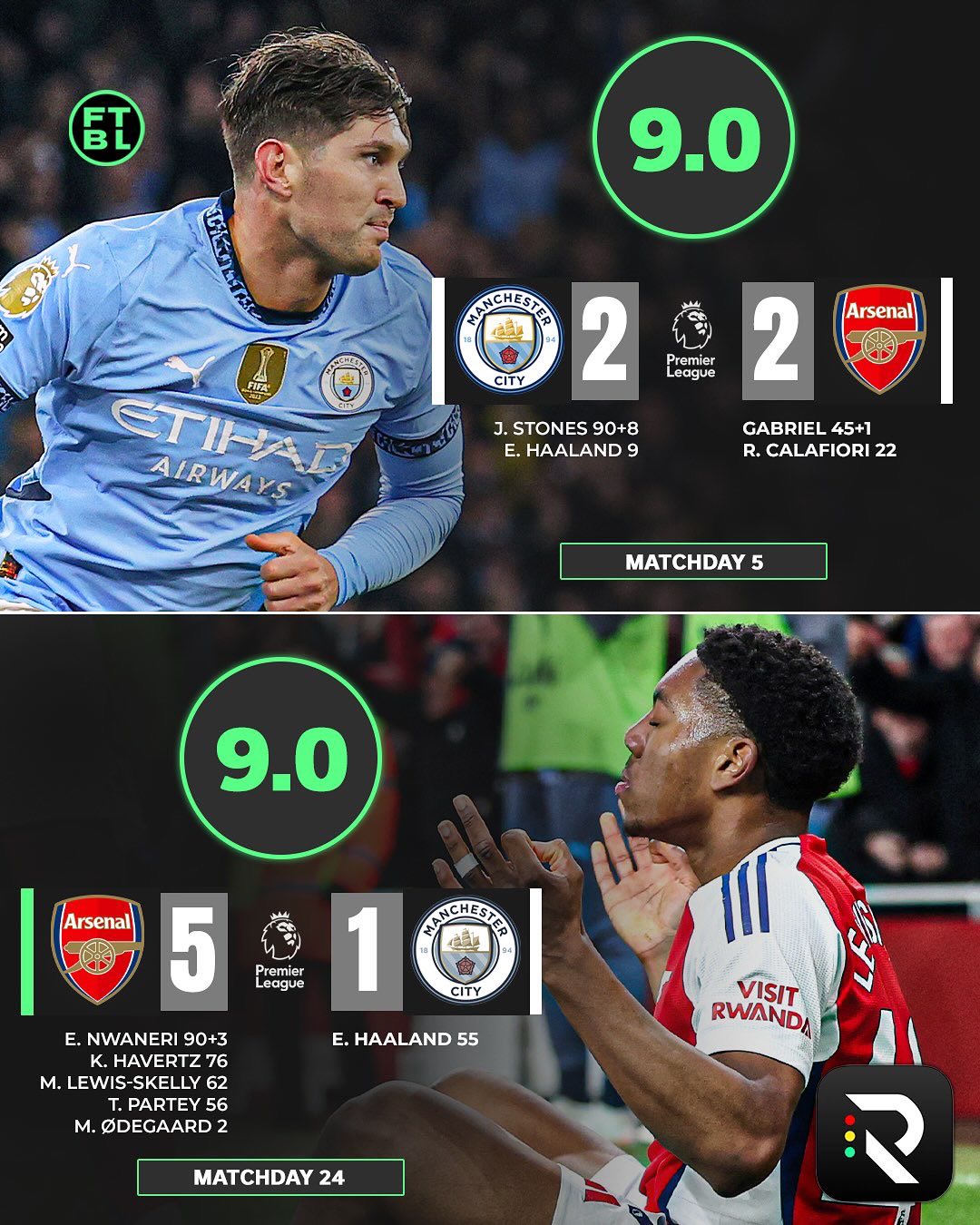 PG电子官网-曼城三球完胜,加布里埃尔妙传梅开二度